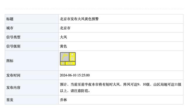 官方：20岁右后卫康纳-布拉德利与利物浦续下长约